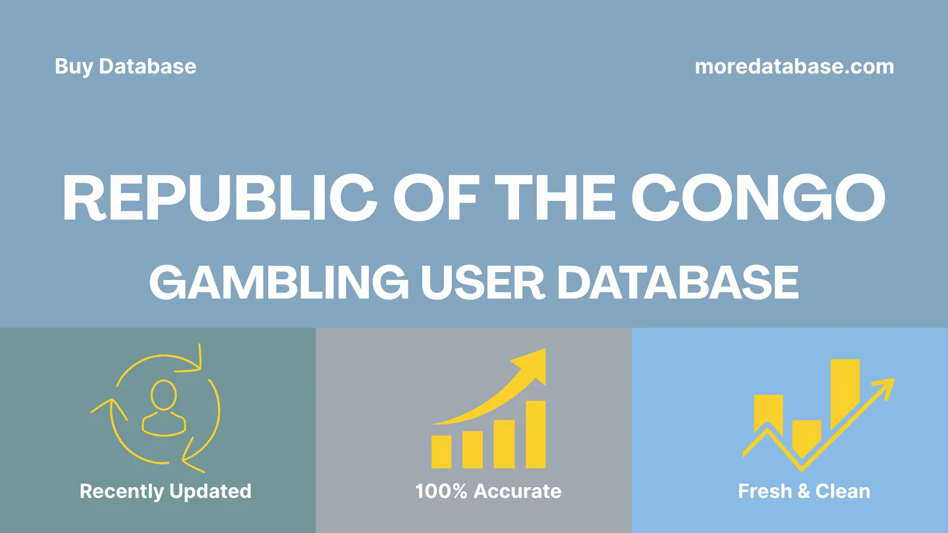 Republic of the Congo Gambling User Database
